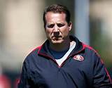 Eric Mangini Net Worth
