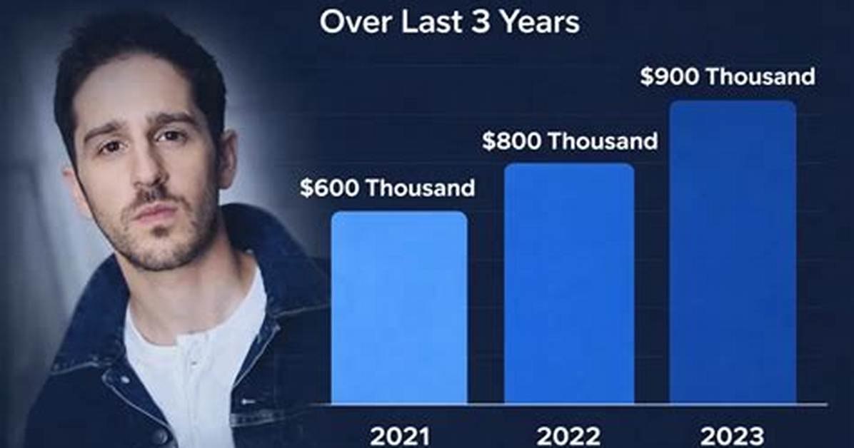 Eric Moneypenny Net Worth