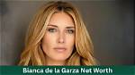 Erika Garza Net Worth