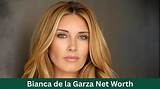 Erika Garza Net Worth
