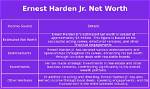 Ernest Harden Jr. Net Worth