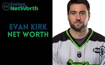 Evan Haines - Net Worth 2018, Bio & Wiki