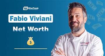 Fabio Costa Net Worth