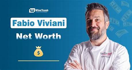 Fabio Costa Net Worth