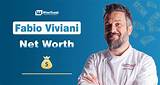 Fabio Viviani Net Worth