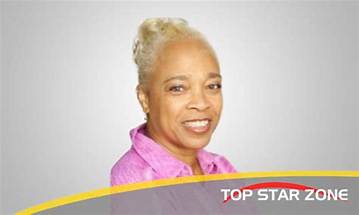 Fay Hauser Net Worth