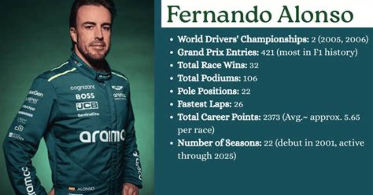 Fernando Luj%C3%A1N Net Worth 150. Jpg