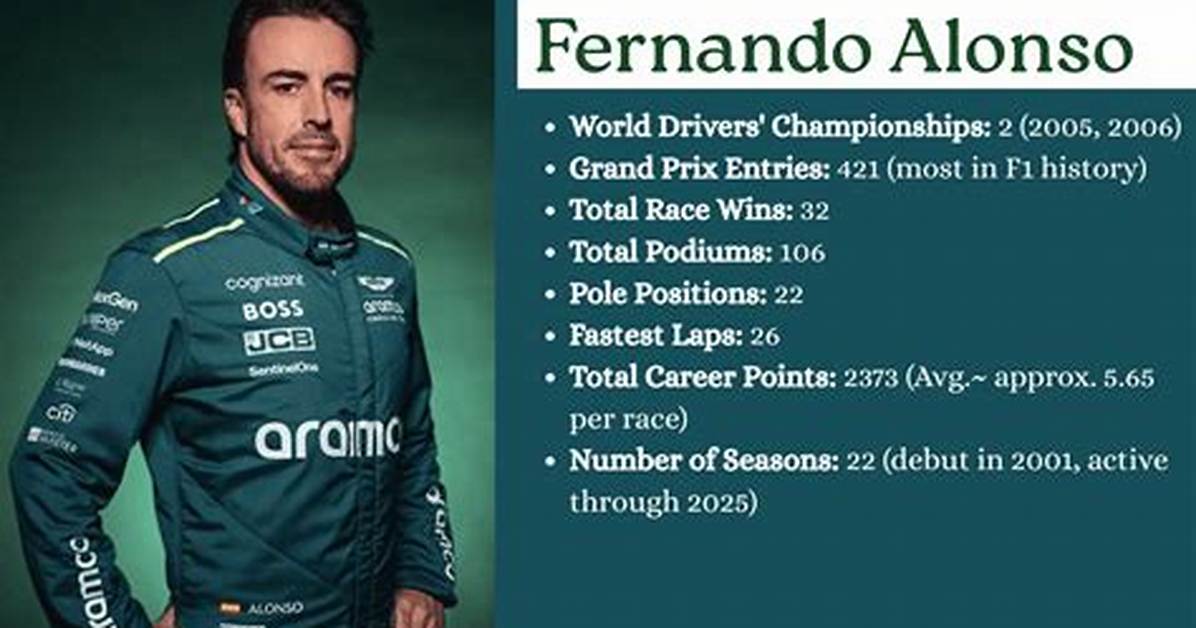 Fernando Luj%C3%A1N Net Worth 600. Jpg