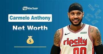 Flo Anthony Net Worth