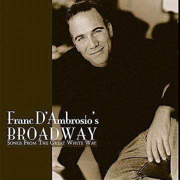 Franc D’ambrosio Net Worth