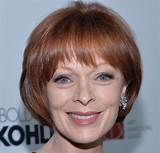 Frances Fisher Net Worth