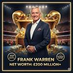 Frank Albertson Net Worth