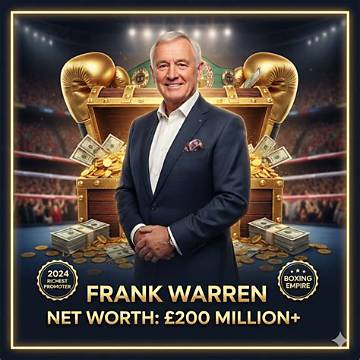 Frank Dent Net Worth