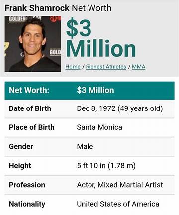 Frank Shamrock Net Worth