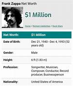 Frank Zappa Net Worth