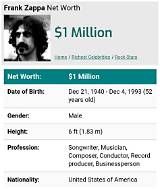 Frank Zappa Net Worth