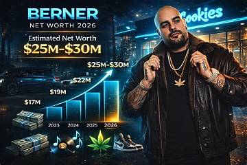 Fred Berner Net Worth