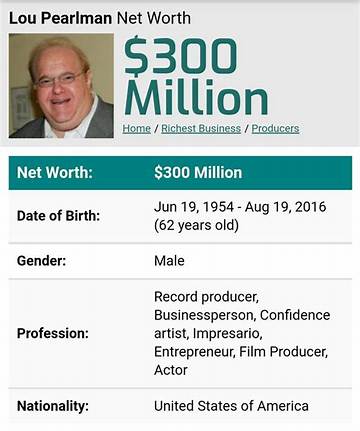 Fred Pearlman Net Worth