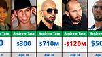 Fred Tate Net Worth