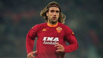 Gabriel Batistuta Net Worth