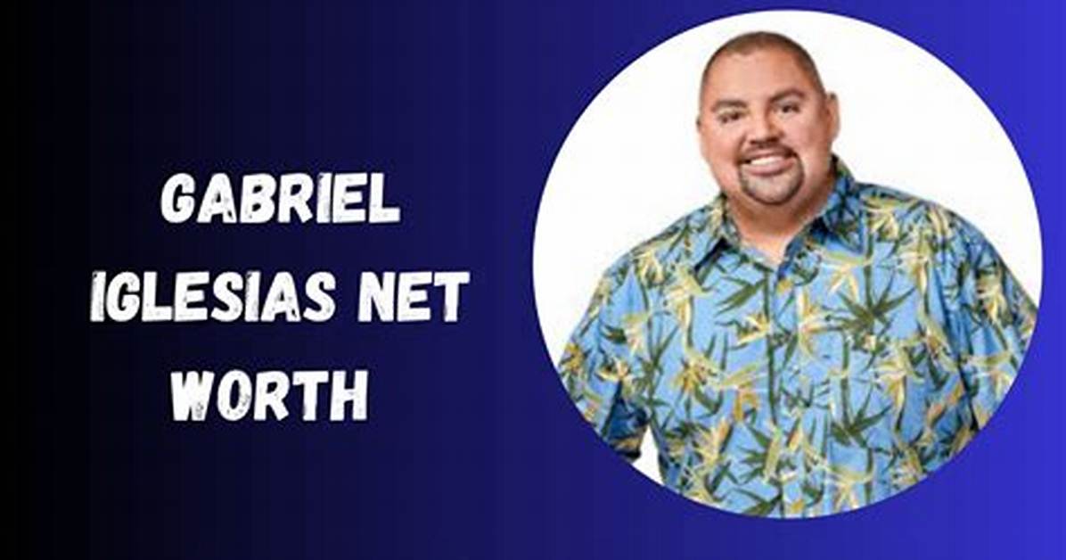 Gabriel K%C3%B6Erner Net Worth 150. Jpg