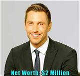 Gage Edward Net Worth