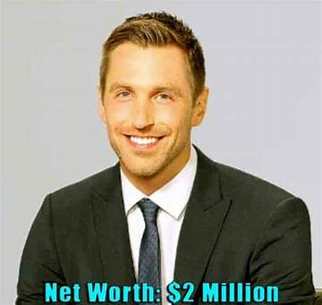 Gage Edward Net Worth