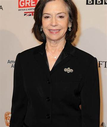 Gail Mutrux Net Worth