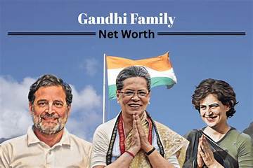 Gandhi Bob Arrollo Net Worth