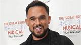 Gareth Roy Net Worth