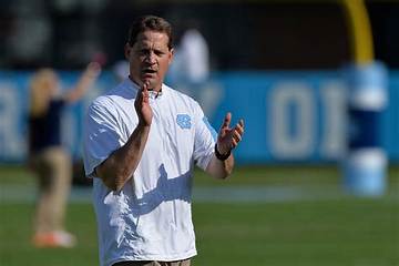 Gene Chizik Net Worth
