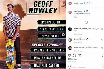 Geoff Rowley Net Worth