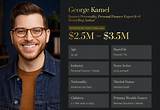 George Boswell Net Worth