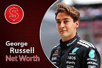 George Greeley Net Worth