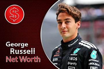 George Spell Net Worth