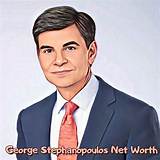 George Sperdakos Net Worth