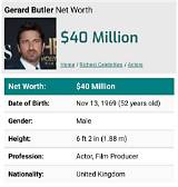 Gerard Butler Net Worth