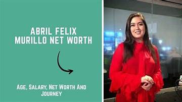 Gerry Murillo Net Worth