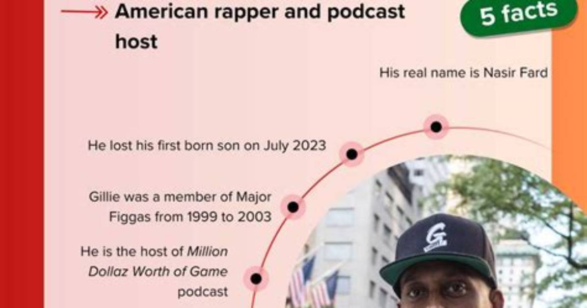 Gillie Da Kid Net Worth