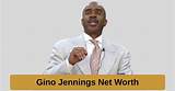 Gino Montesinos Net Worth