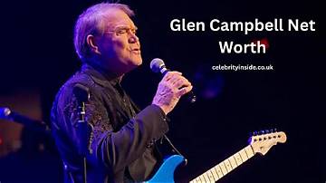 Glen Dolman Net Worth