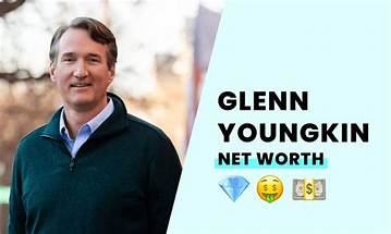 Glenn Goins Net Worth