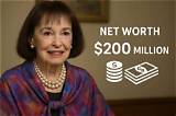 Gloria Laino Net Worth