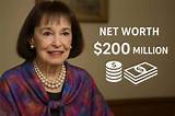 Gloria Petkova Net Worth