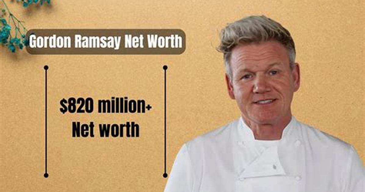 Gordon Johnson Net Worth