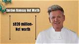 Gordon Johnson Net Worth