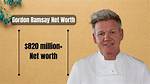 Gordon Robinson Net Worth