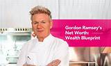 Gordon Vincent Net Worth