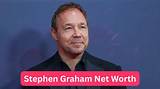 Graham Hepburn Net Worth