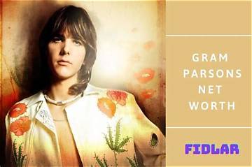 Gram Parsons Net Worth